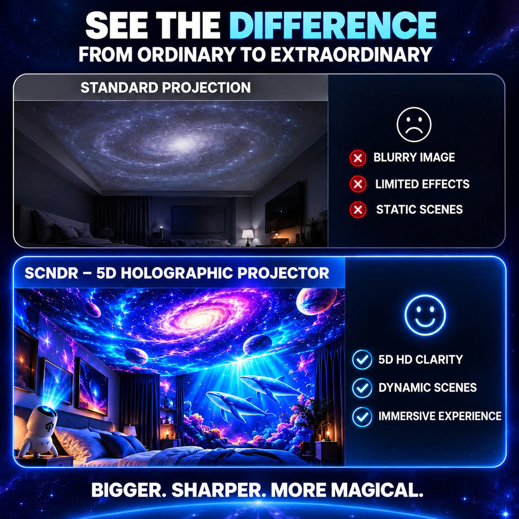 5D Holographic Projector with Galaxy and Ocean Scenes