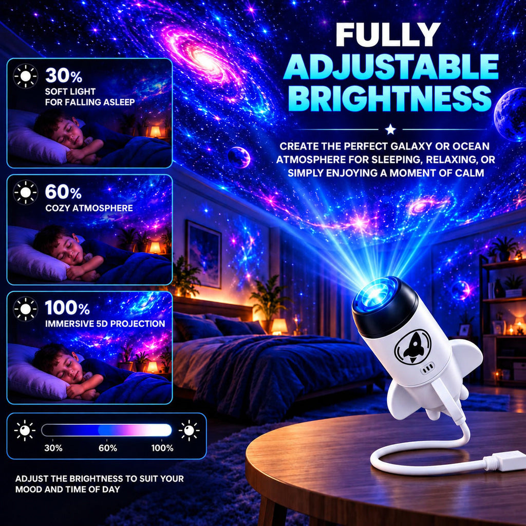 5D Holographic Projector with Galaxy and Ocean Scenes