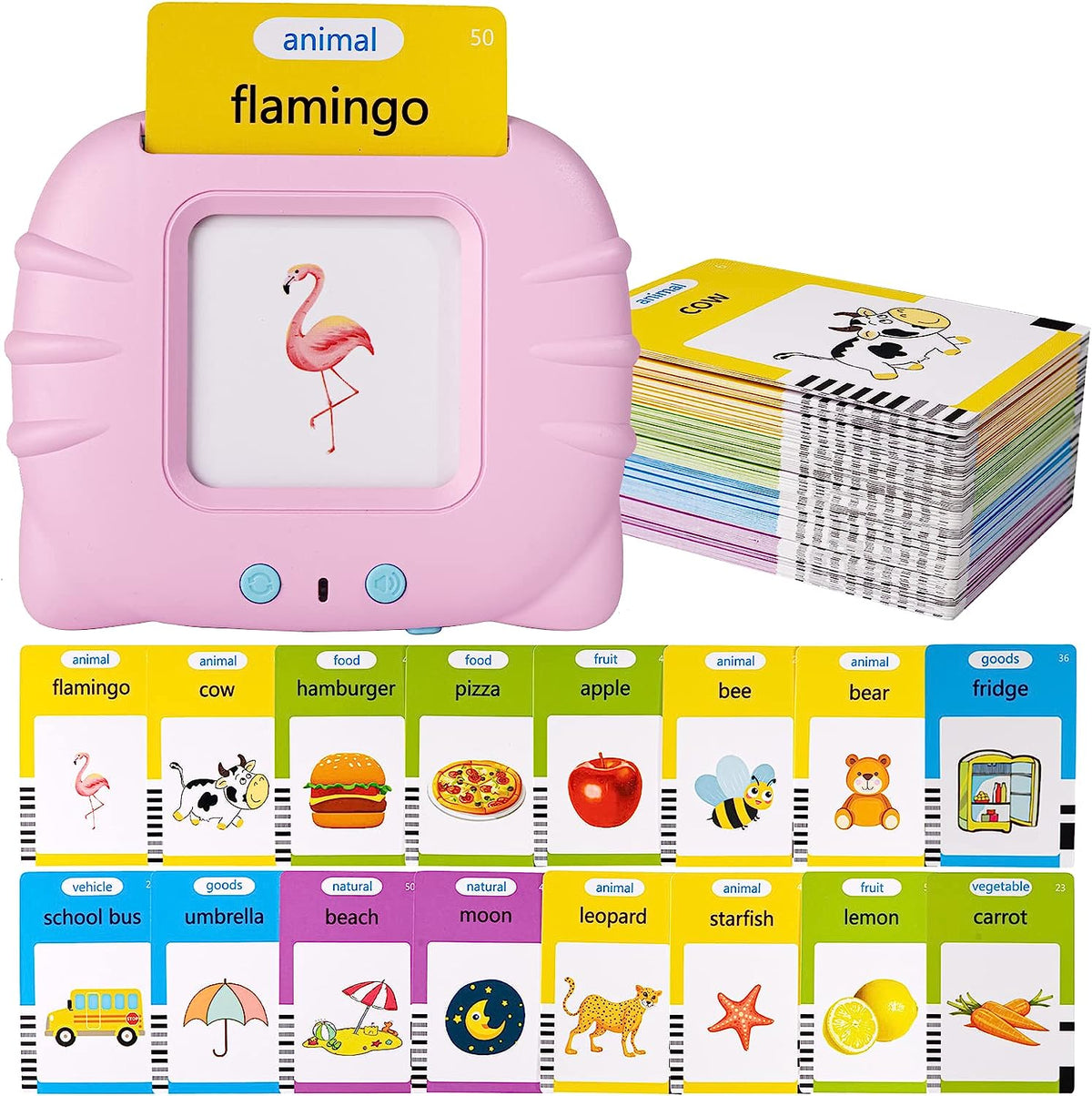 Talking Flash Cards with Electronic Reader for Early Learning