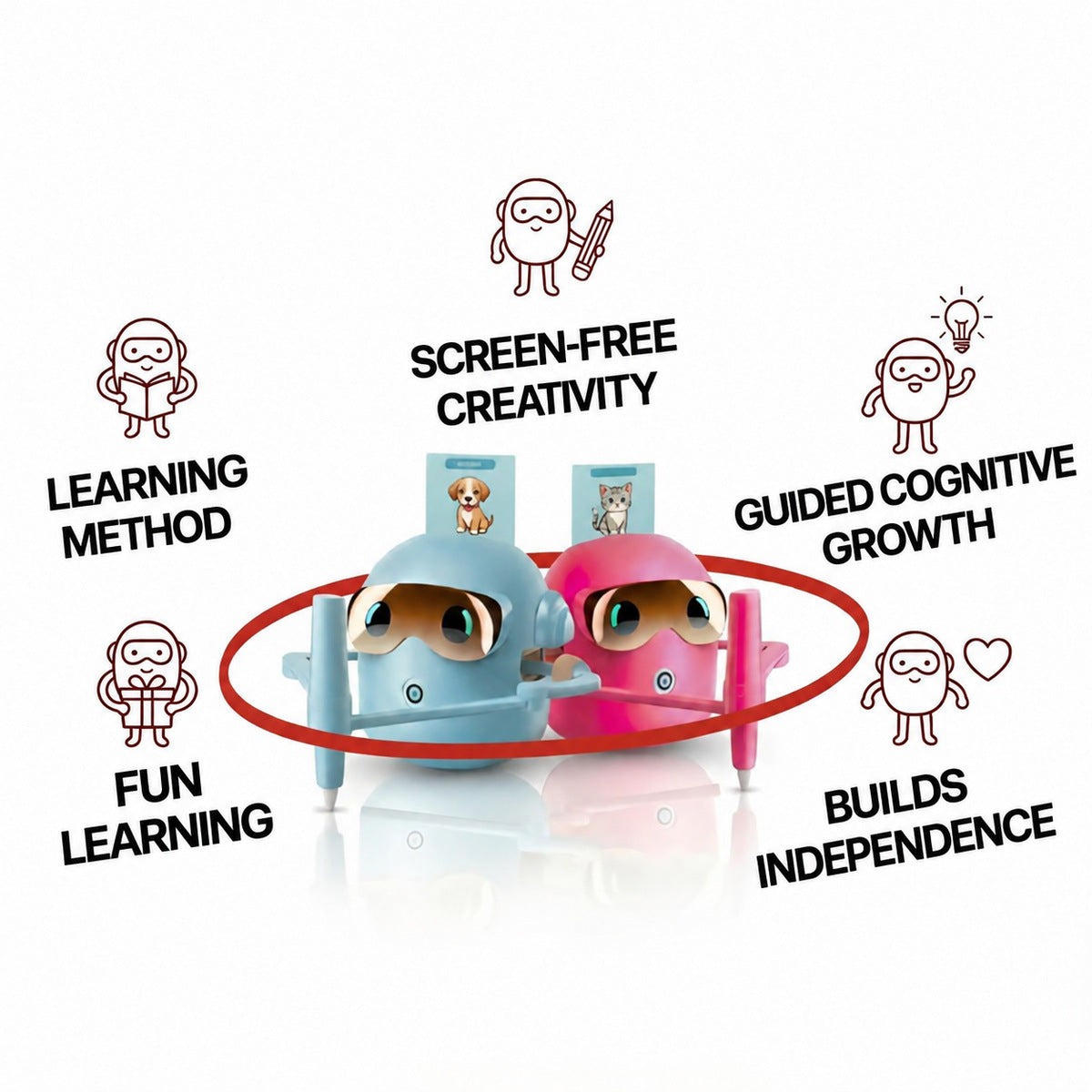 Drawing Robot for Kids with Interactive Learning Cards