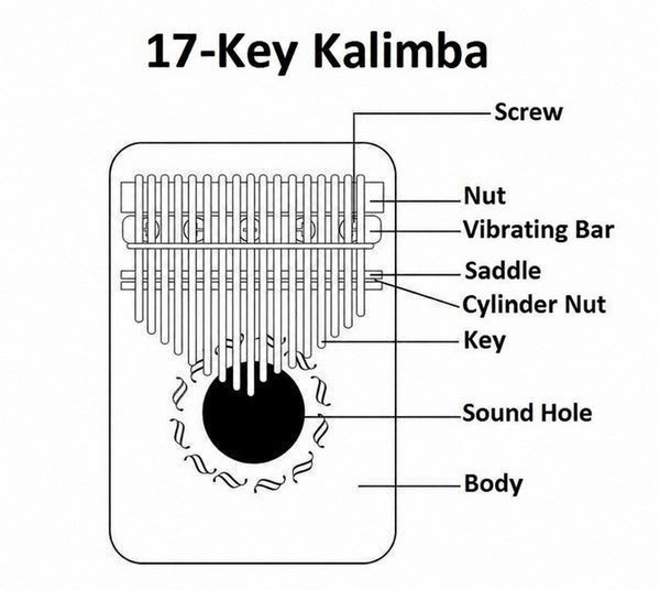 Kalimba 17 Keys Thumb Piano in Mahogany Wood