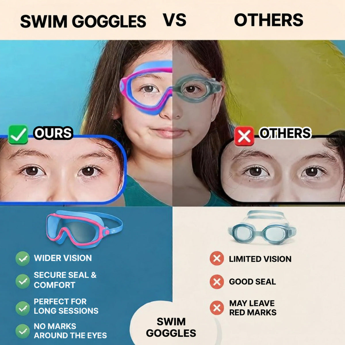 Swim Goggles Kids with Nose Clip and Ear Plugs Set